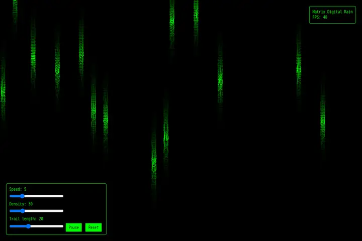 Matrix digital rain