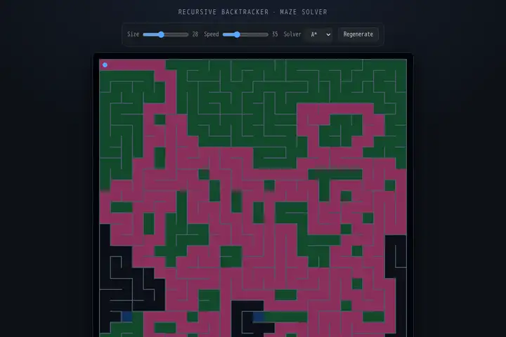 Maze generator & solver