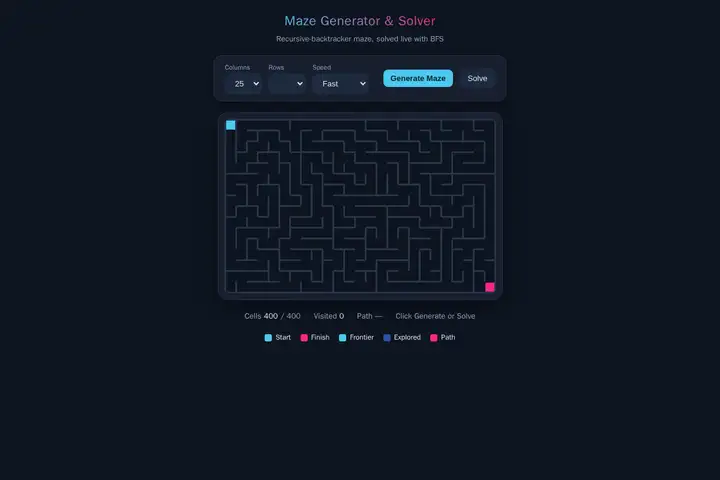 Maze generator & solver