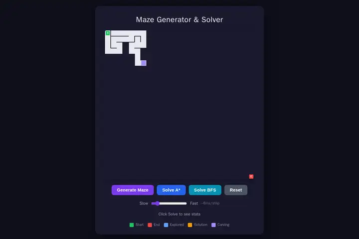 deepseek-v4-pro — Maze generator & solver