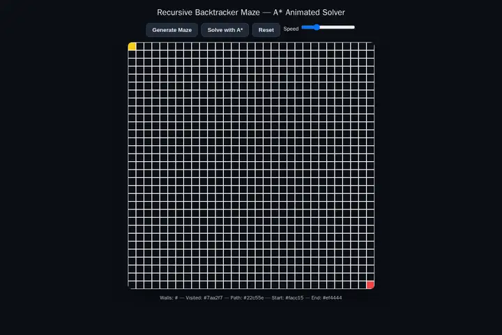 Maze generator & solver
