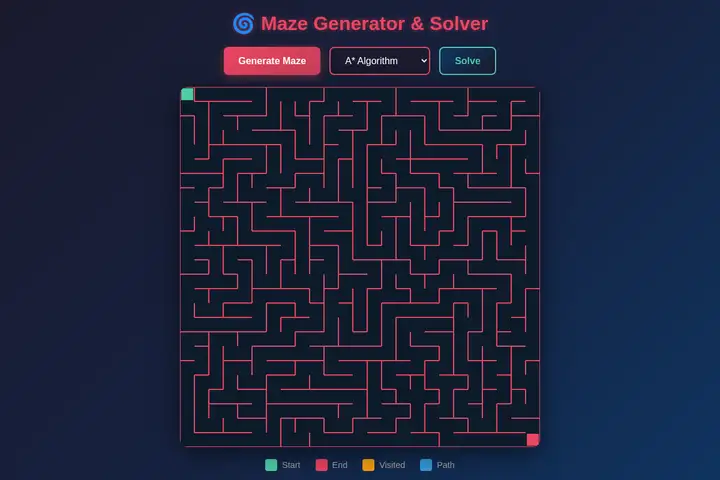 Maze generator & solver