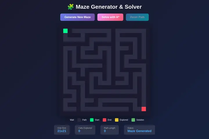 Maze generator & solver