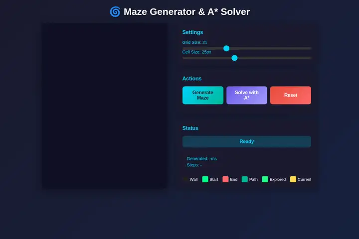 Maze generator & solver