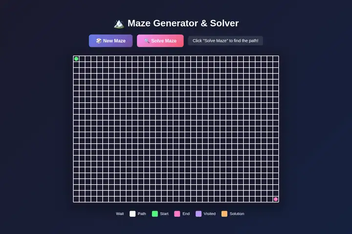 Maze generator & solver
