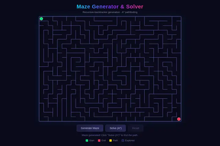 Maze generator & solver