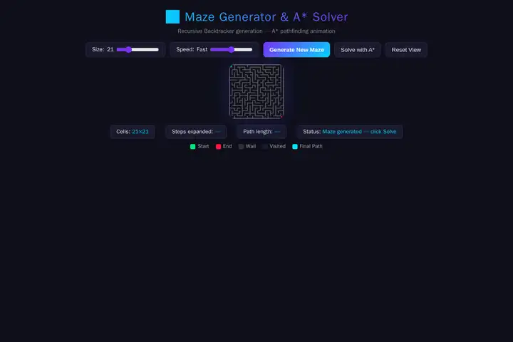 Maze generator & solver