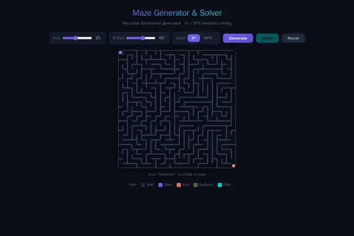 qwen3.7-plus — Maze generator & solver