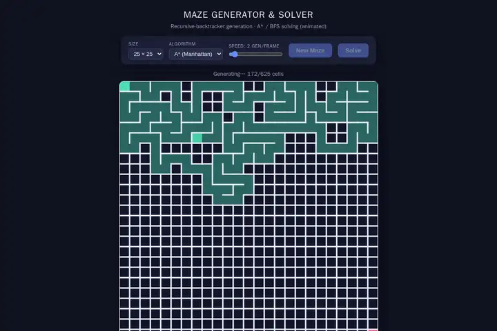 Maze generator & solver