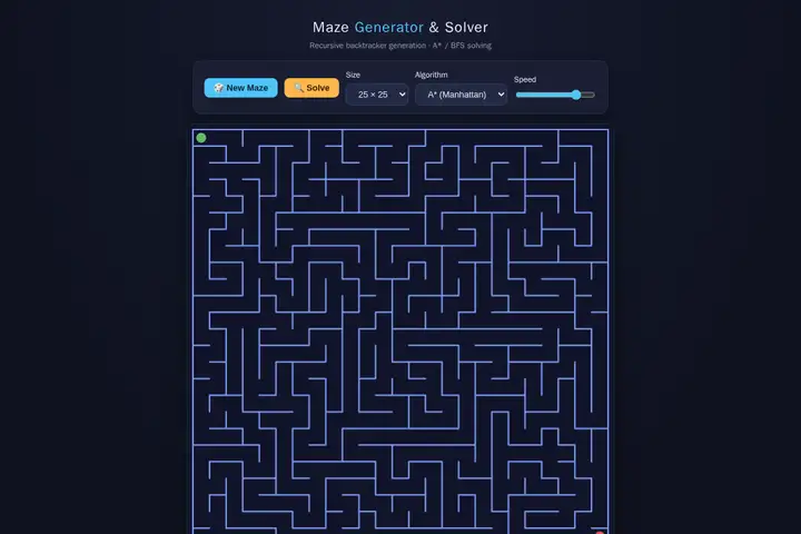 Maze generator & solver