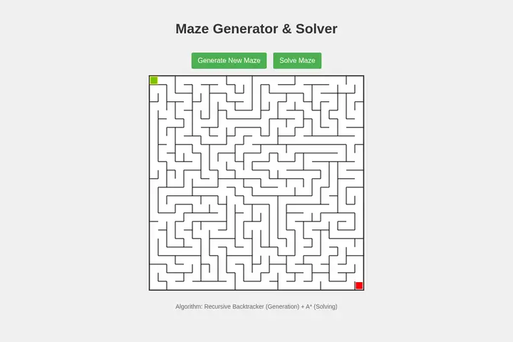 Maze generator & solver