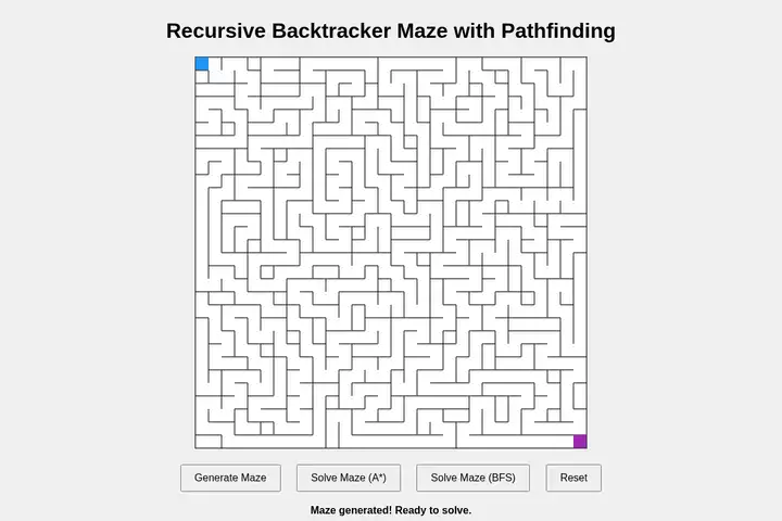 Maze generator & solver