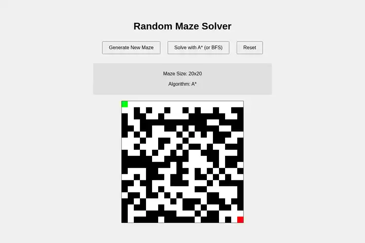 Maze generator & solver