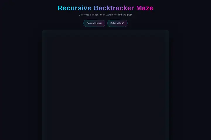 Maze generator & solver