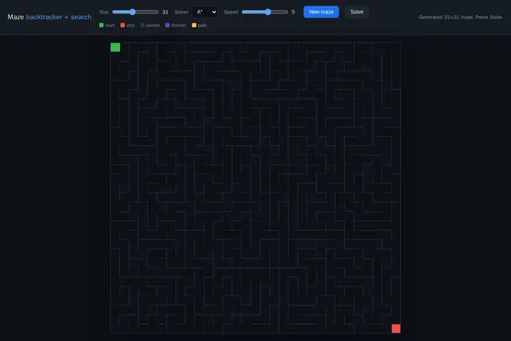 Maze generator & solver