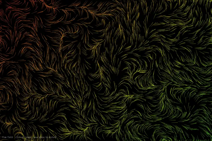 Flow-field particles