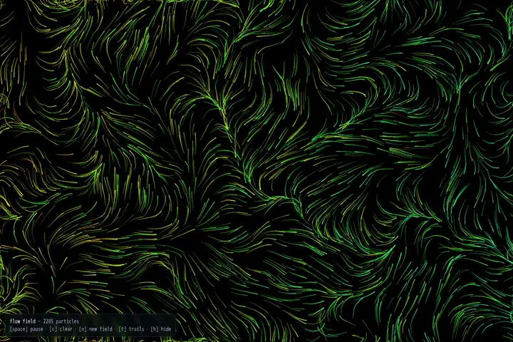 Flow-field particles