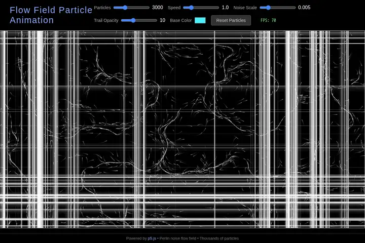 Flow-field particles