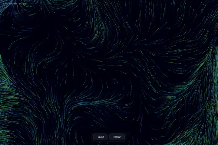 Flow-field particles