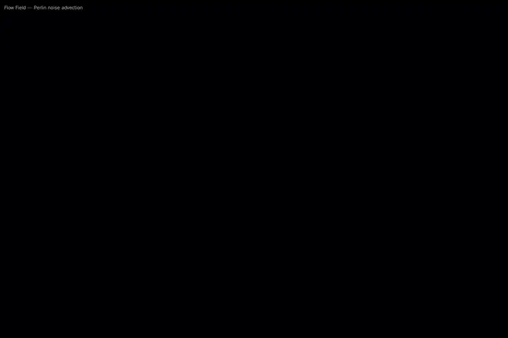 Flow-field particles