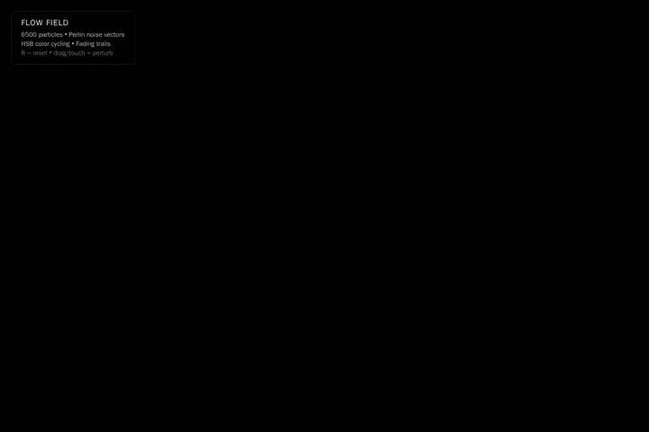 Flow-field particles