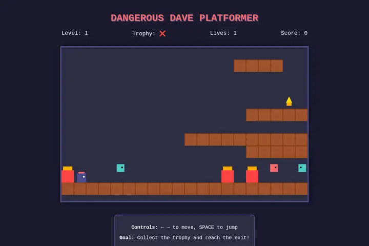Dangerous Dave platformer