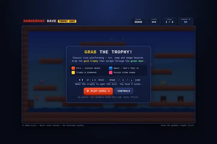 Dangerous Dave platformer