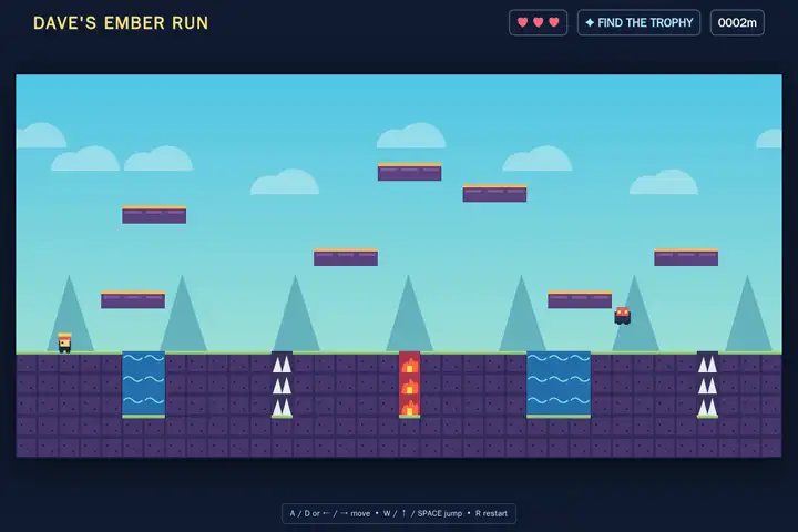 Dangerous Dave platformer