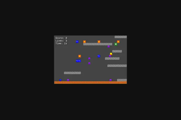 Dangerous Dave platformer