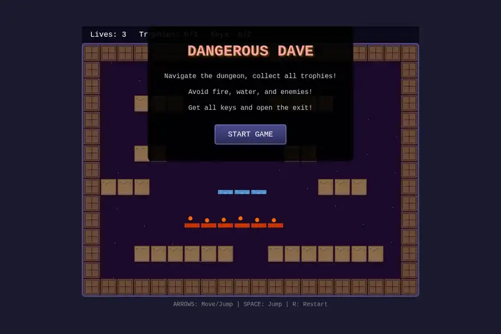 Dangerous Dave platformer