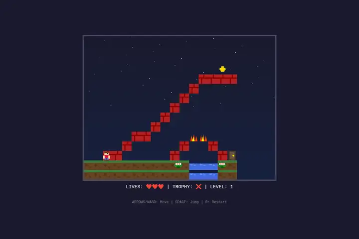 Dangerous Dave platformer