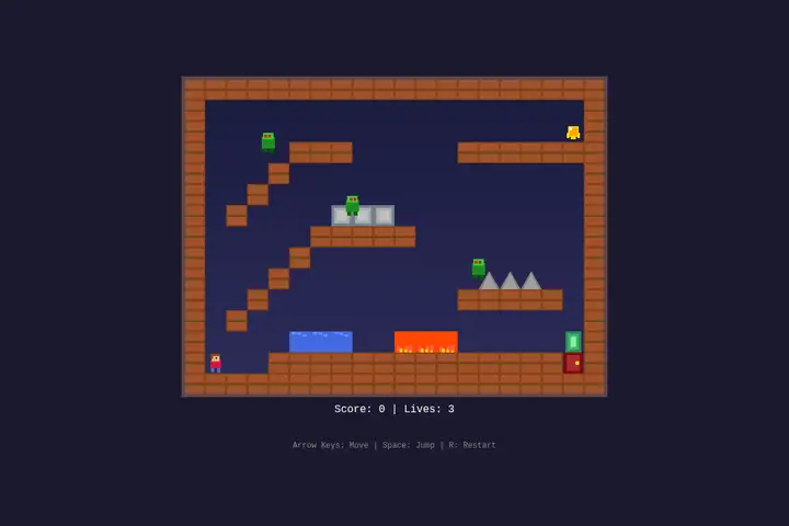 Dangerous Dave platformer