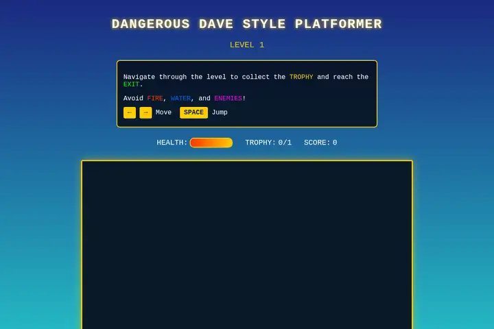 Dangerous Dave platformer