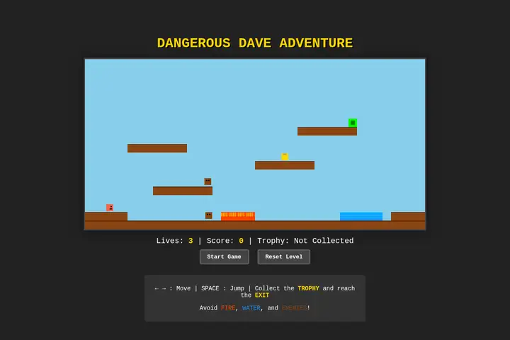 Dangerous Dave platformer