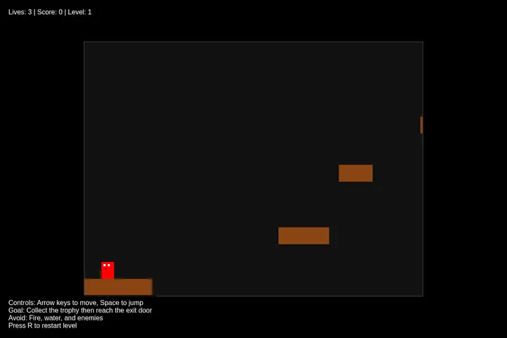 Dangerous Dave platformer