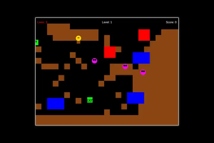 Dangerous Dave platformer