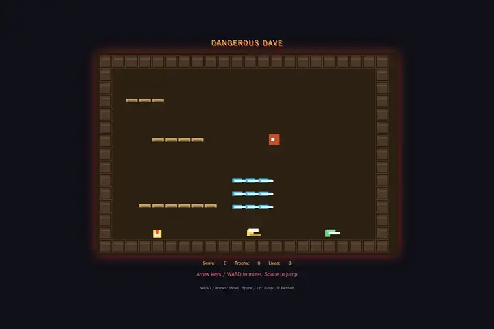Dangerous Dave platformer