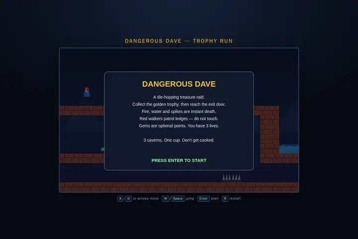 Dangerous Dave platformer