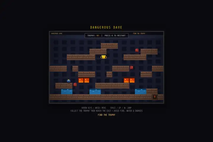 Dangerous Dave platformer