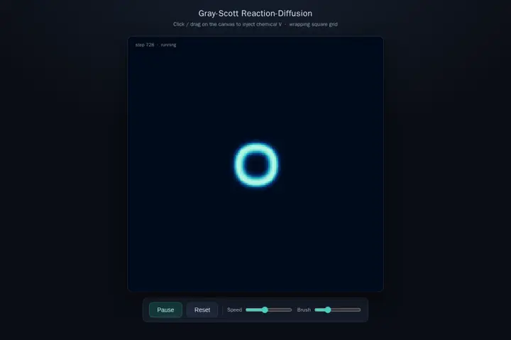 Reaction-diffusion