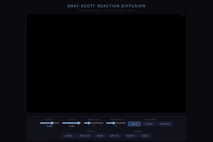 Reaction-diffusion