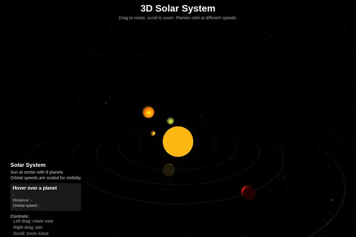 3D solar system