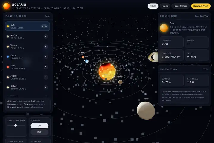 3D solar system