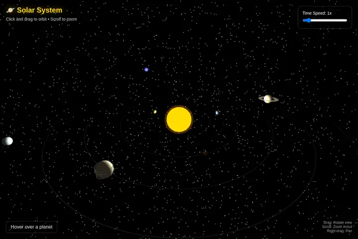 3D solar system