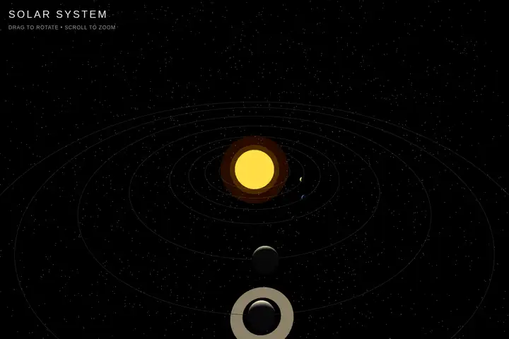 minimax-m2.7 — 3D solar system