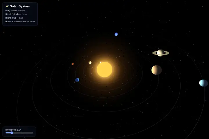 3D solar system