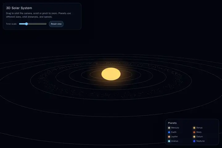 3D solar system