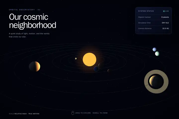 3D solar system