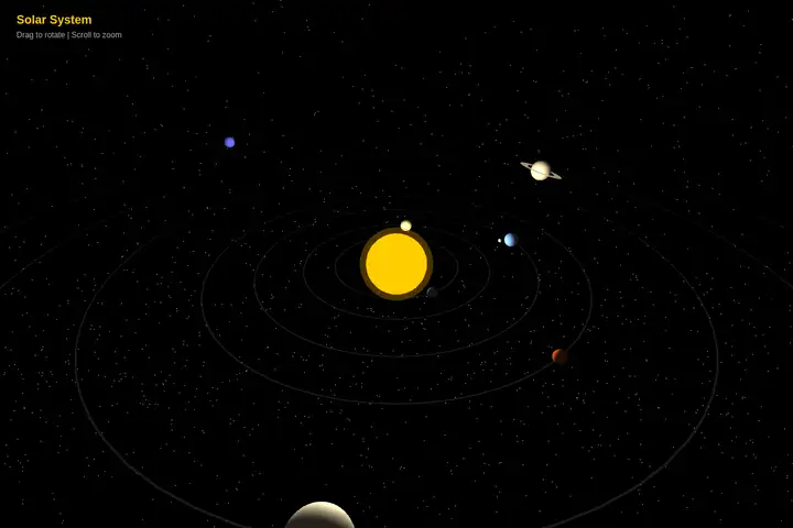 3D solar system