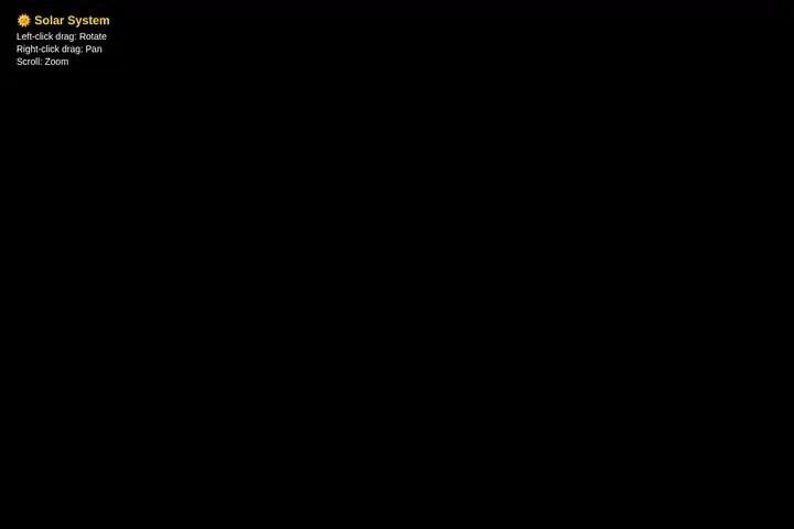 3D solar system